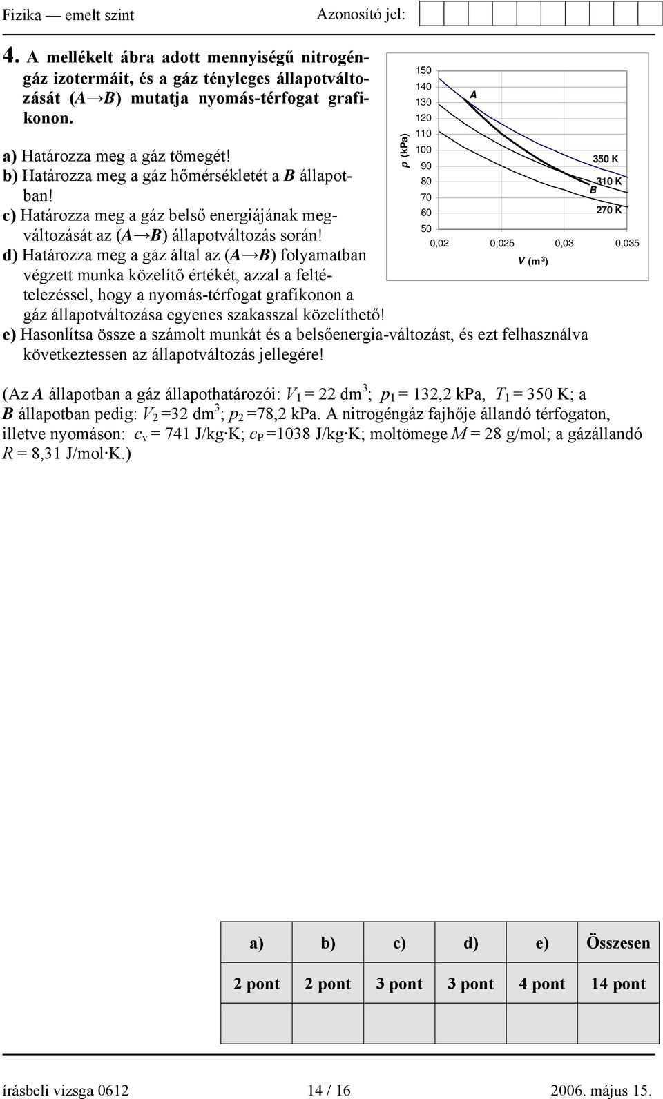 60 50 d) Határozza meg a gáz által az (A B) folyamatban V (m 3 ) végzett munka közelítő értékét, azzal a feltételezéssel, hogy a nyomás-térfogat grafikonon a gáz állapotváltozása egyenes szakasszal