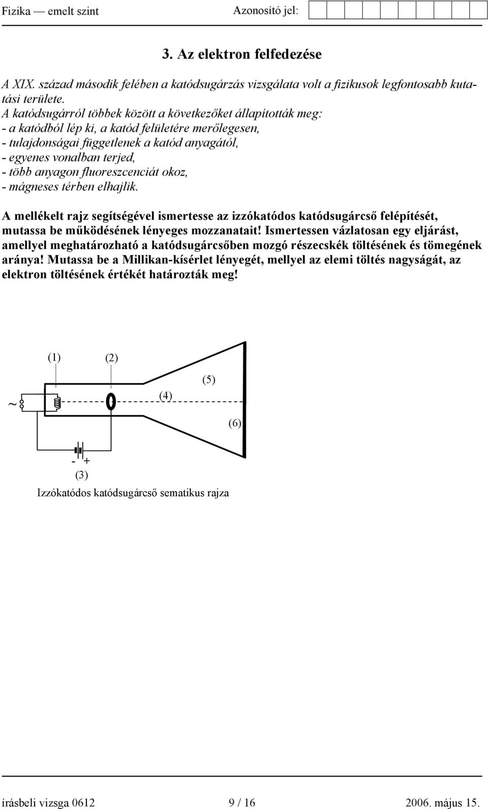 anyagon fluoreszcenciát okoz, - mágneses térben elhajlik. A mellékelt rajz segítségével ismertesse az izzókatódos katódsugárcső felépítését, mutassa be működésének lényeges mozzanatait!