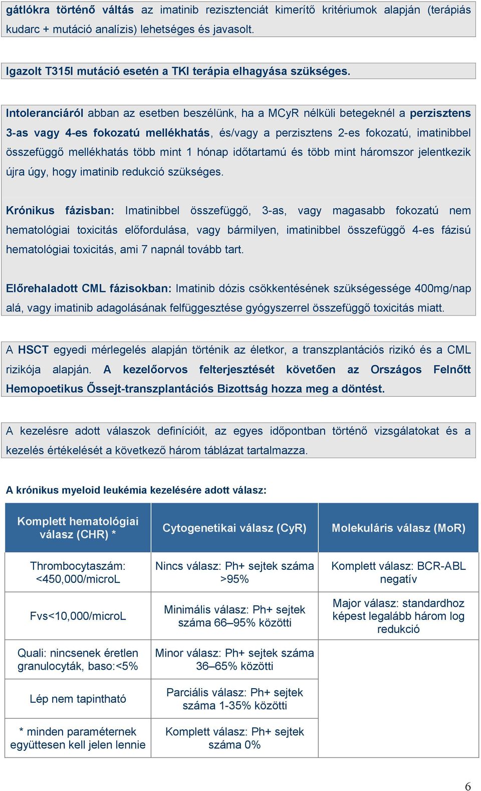 több mint 1 hónap időtartamú és több mint háromszor jelentkezik újra úgy, hogy imatinib redukció szükséges.