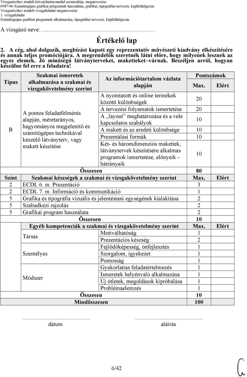 Típus B Szakmai ismeretek alkalmazása a szakmai és vizsgakövetelmény szerint A pontos feladatfelmérés alapján, méretarányos, hagyományos megjelenítő és számítógépes technikával készülő látványterv,