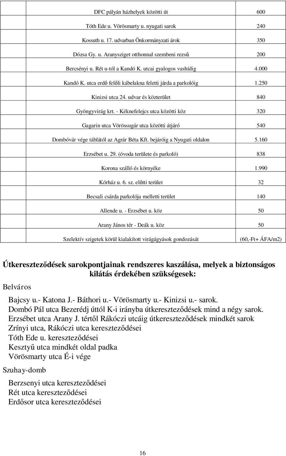 - Kéknefelejcs utca közötti köz 320 Gagarin utca Vörössugár utca közötti átjáró 540 Dombóvár vége táblától az Agrár Béta Kft. bejáróig a Nyugati oldalon 5.160 Erzsébet u. 29.