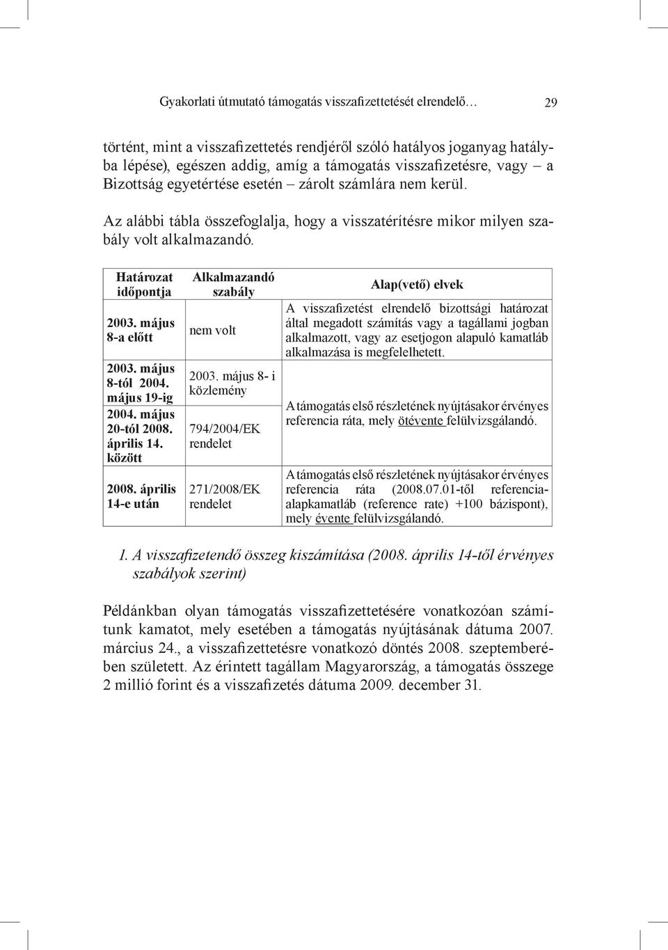 május 8-a előtt 2003. május 8-tól 2004. május 19-ig 2004. május 20-tól 2008. április 14. között 2008. április 14-e után Alkalmazandó szabály nem volt 2003.