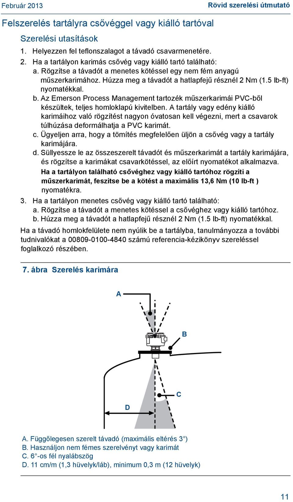 5 lb-ft) nyomatékkal. b. Az Emerson Process Management tartozék műszerkarimái PVC-ből készültek, teljes homloklapú kivitelben.
