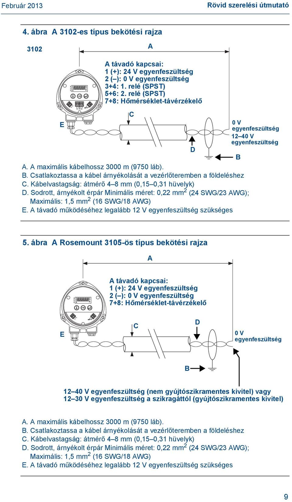 Kábelvastagság: átmérő 4 8 mm (0,15 0,31 hüvelyk) D. Sodrott, árnyékolt érpár Minimális méret: 0,22 mm 2 (24 SWG/23 AWG); Maximális: 1,5 mm 2 (16 SWG/18 AWG) E.
