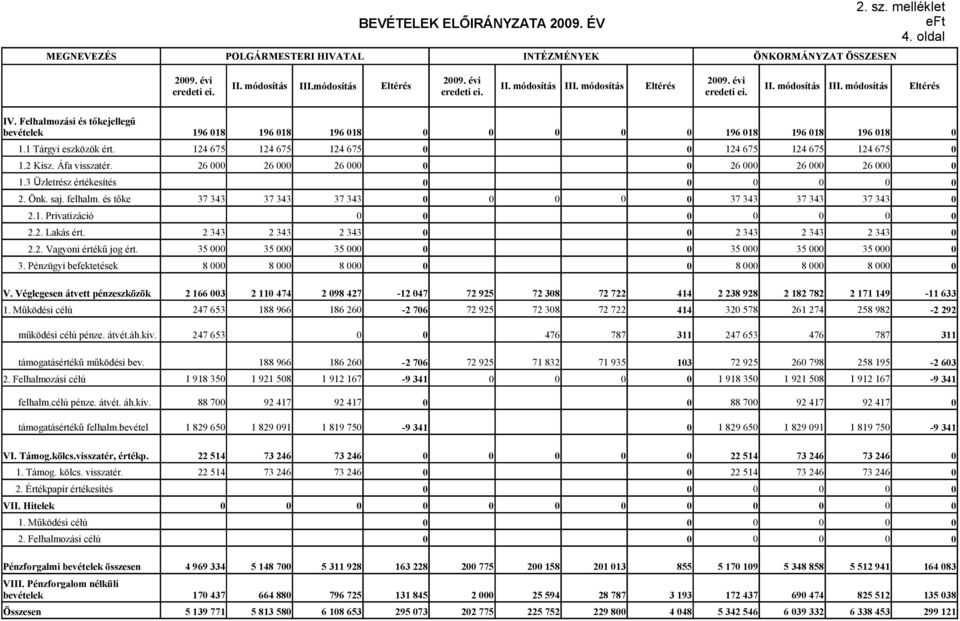 /( / 7+/15, (+ ), (, (, 303 (), /.(,& ) (+ 7+/+,+ #2 &,(/) &,/,, 200 &,(/) &,/,, 200. (+//. /( / 7+/15, (+ ),.(,.(+ ) 02, (+ ) /(,+ ) (.+) 7+/52!2 #.(+. ( ).(+.().(+. (./, 7,/230.(+. ( ).(+.().(+. (./, 7,/230 42 #2 (, + (&.