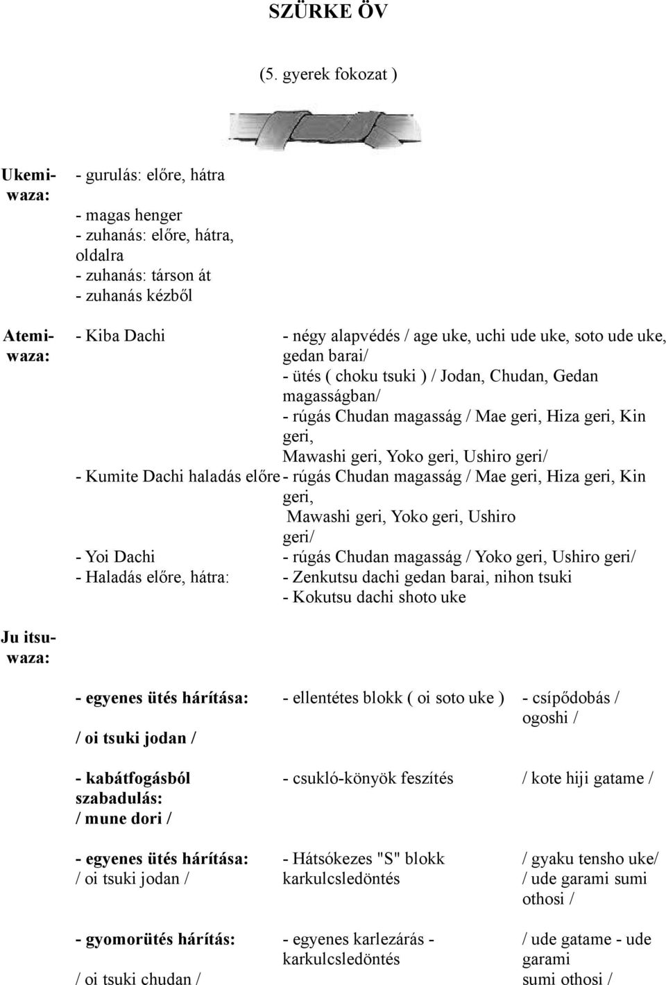 uke, soto ude uke, gedan barai/ - ütés ( choku tsuki ) / Jodan, Chudan, Gedan magasságban/ - rúgás Chudan magasság / Mae geri, Hiza geri, Kin geri, Mawashi geri, Yoko geri, Ushiro geri/ - Kumite