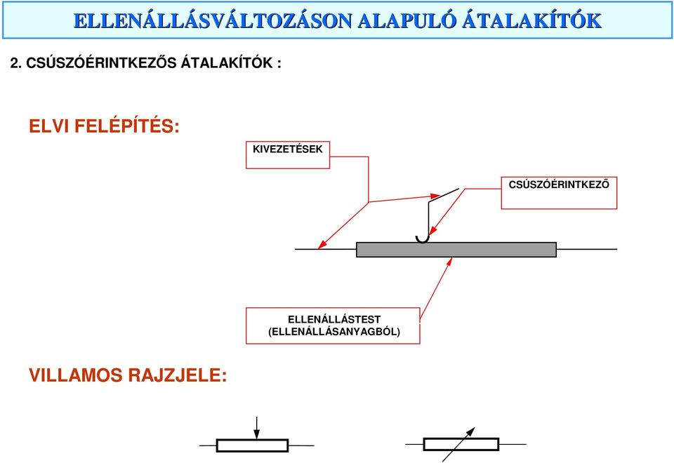 CSÚSZÓÉINTKEZŐ ELLENÁLLÁSTEST