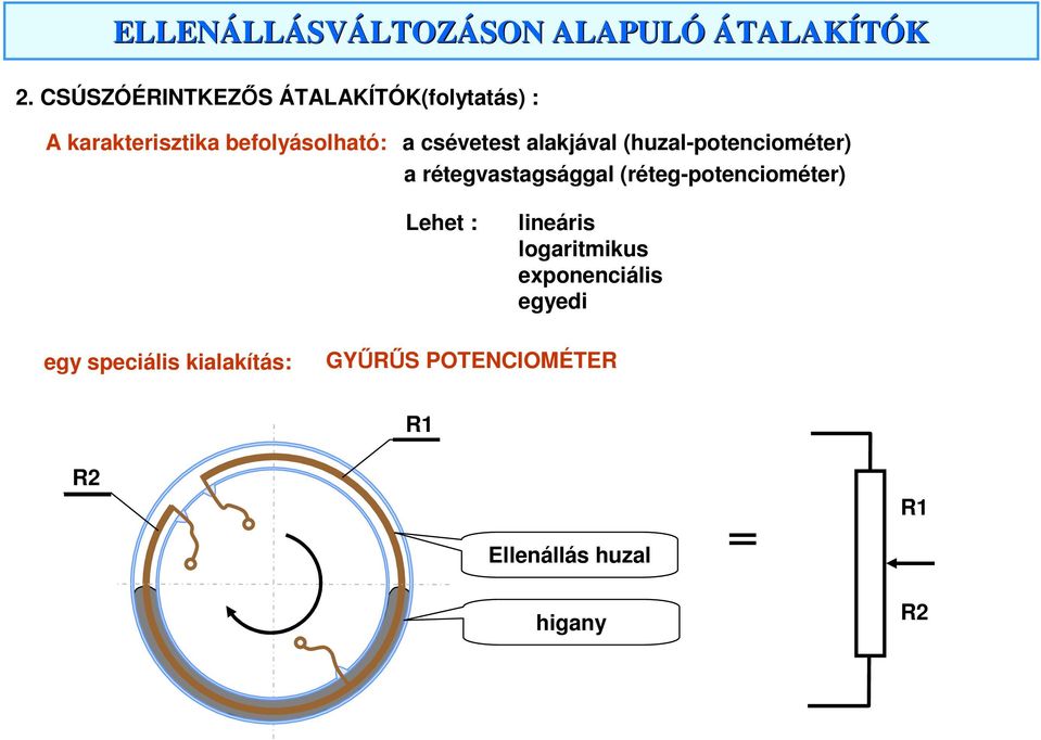 rétegvastagsággal (réteg-potenciométer) Lehet : lineáris logaritmikus