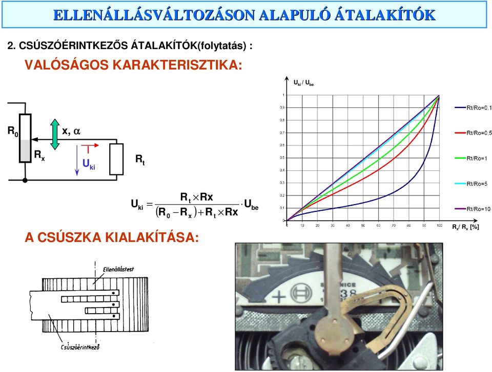 KAAKTEISZTIKA: / U be 0 x, α x I t A