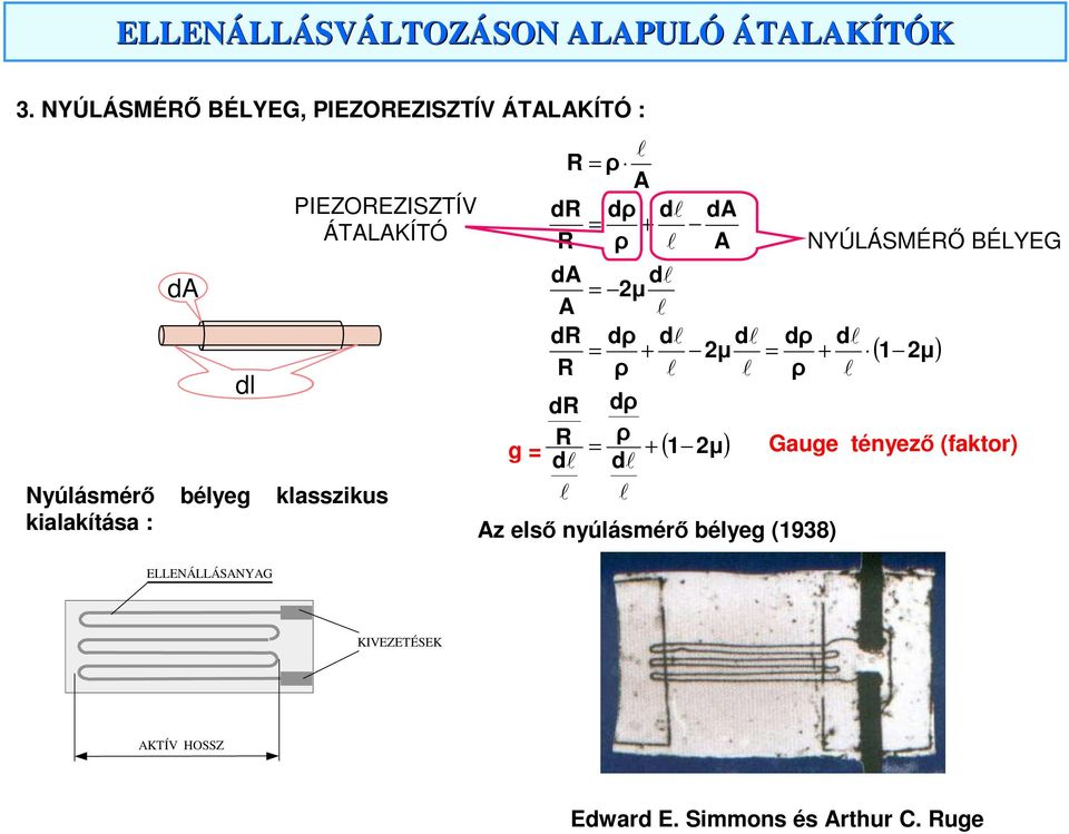 + 2µ = ρ l l dρ ρ = + dl l da A ( 1 2µ ) dρ ρ Az első nyúlásmérő bélyeg (1938) NYÚLÁSMÉŐ BÉLYEG