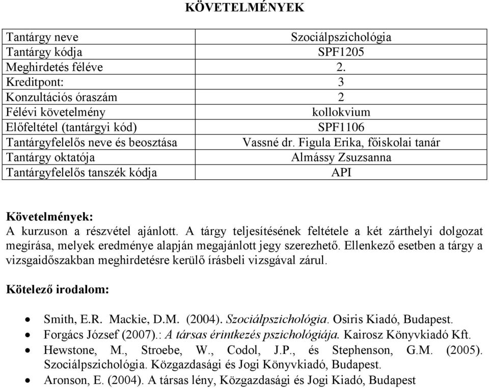 Ellenkező esetben a tárgy a vizsgaidőszakban meghirdetésre kerülő írásbeli vizsgával zárul. Smith, E.R. Mackie, D.M. (2004). Szociálpszichológia. Osiris Kiadó, Budapest. Forgács József (2007).