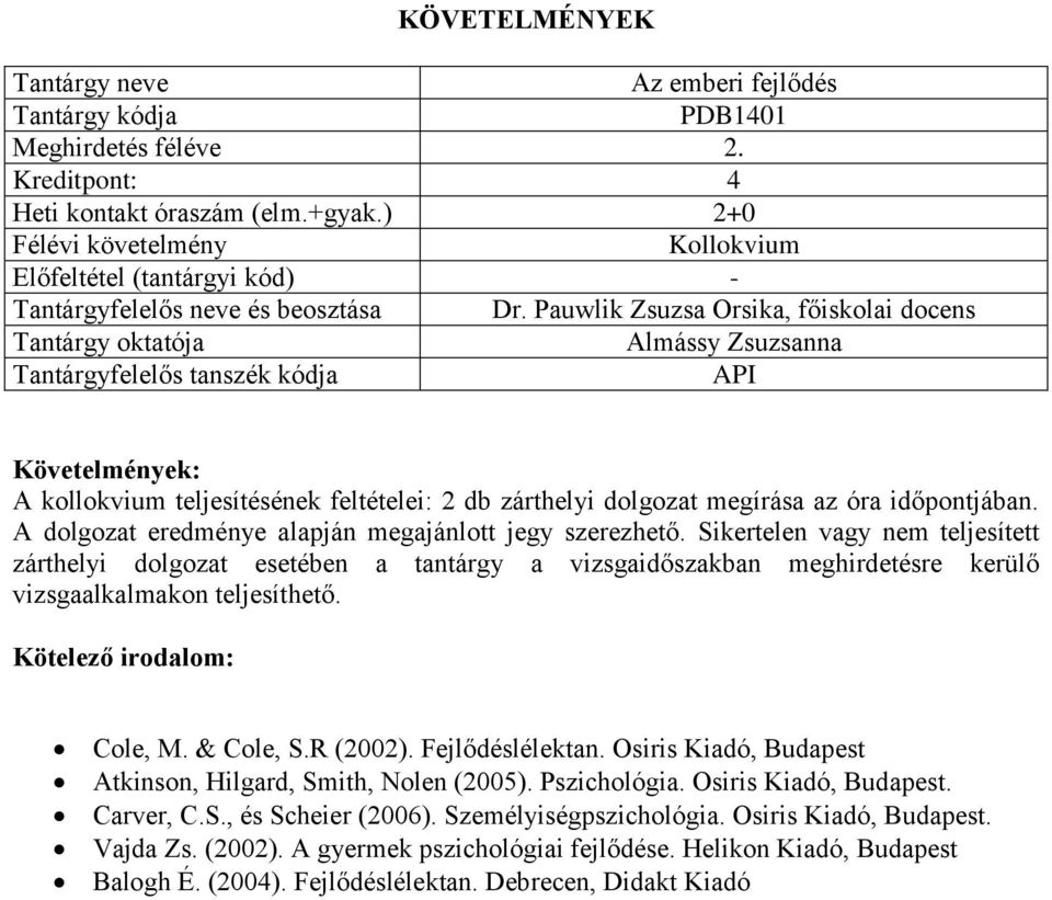 Sikertelen vagy nem teljesített zárthelyi dolgozat esetében a tantárgy a vizsgaidőszakban meghirdetésre kerülő vizsgaalkalmakon teljesíthető. Cole, M. & Cole, S.R (2002). Fejlődéslélektan.