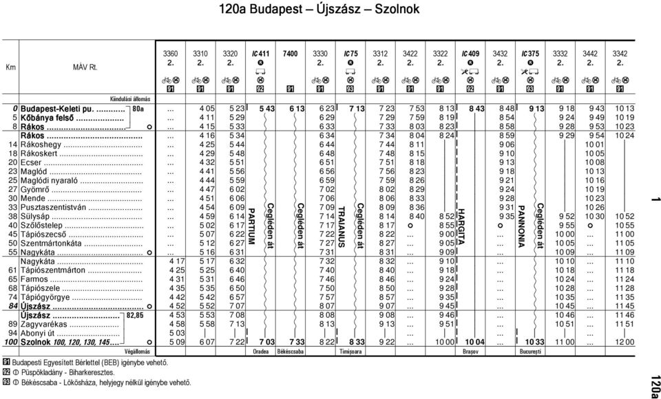 3 Mede 33 Puztazettvá 4 25 4 29 4 32 4 41 4 44 4 47 4 51 4 54 5 44 5 4 5 51 5 56 5 59 6 2 6 6 6 9 6 44 6 4 6 51 6 56 6 59 7 2 7 6 7 9 7 44 7 4 7 51 7 56 7 59 2 6 9 11 15 1 23 26 29 33 36 9 6 9 1 9 13