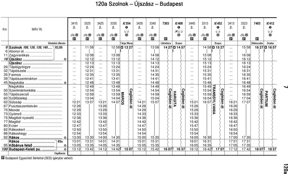 Puztazettvá Mede Gyömrő. Maglód yaraló. Maglód.. Ecer.. Rákokert. 12 21 12 26 12 29 12 33 12 36 12 42 12 47 12 5 12 54 13 13 1 13 5 13 12 5 55 6 62 67 7 73 75 77 2 6 Rákohegy.. 92 Ráko.