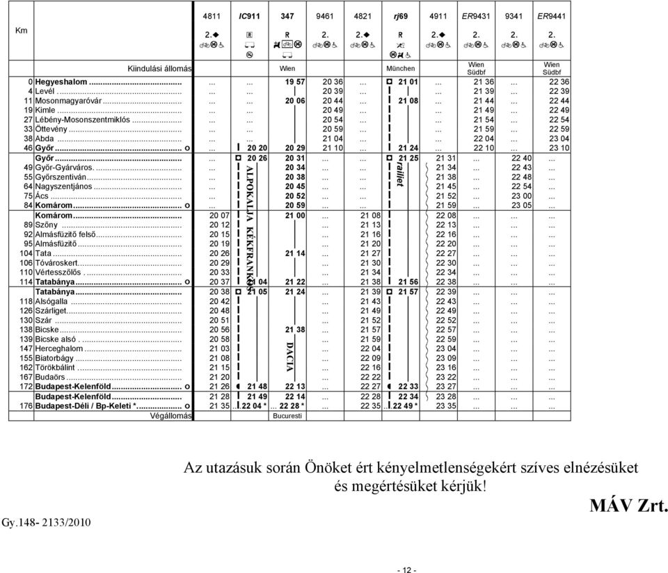 .. 22 49 27 Lébény-Mosonszentmiklós......... 20 54... ǻ... 21 54... 22 54 33 Öttevény......... 20 59... ǻ... 21 59... 22 59 38 Abda......... 21 04... ǻ... 22 04... 23 04 46 Győr... Ј.