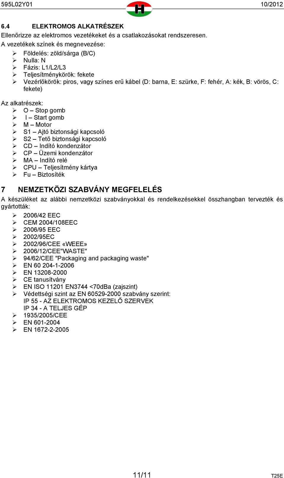 vörös, C: fekete) Az alkatrészek: O Stop gomb I Start gomb M Motor S1 Ajtó biztonsági kapcsoló S2 Tető biztonsági kapcsoló CD Indító kondenzátor CP Üzemi kondenzátor MA Indító relé CPU Teljesítmény