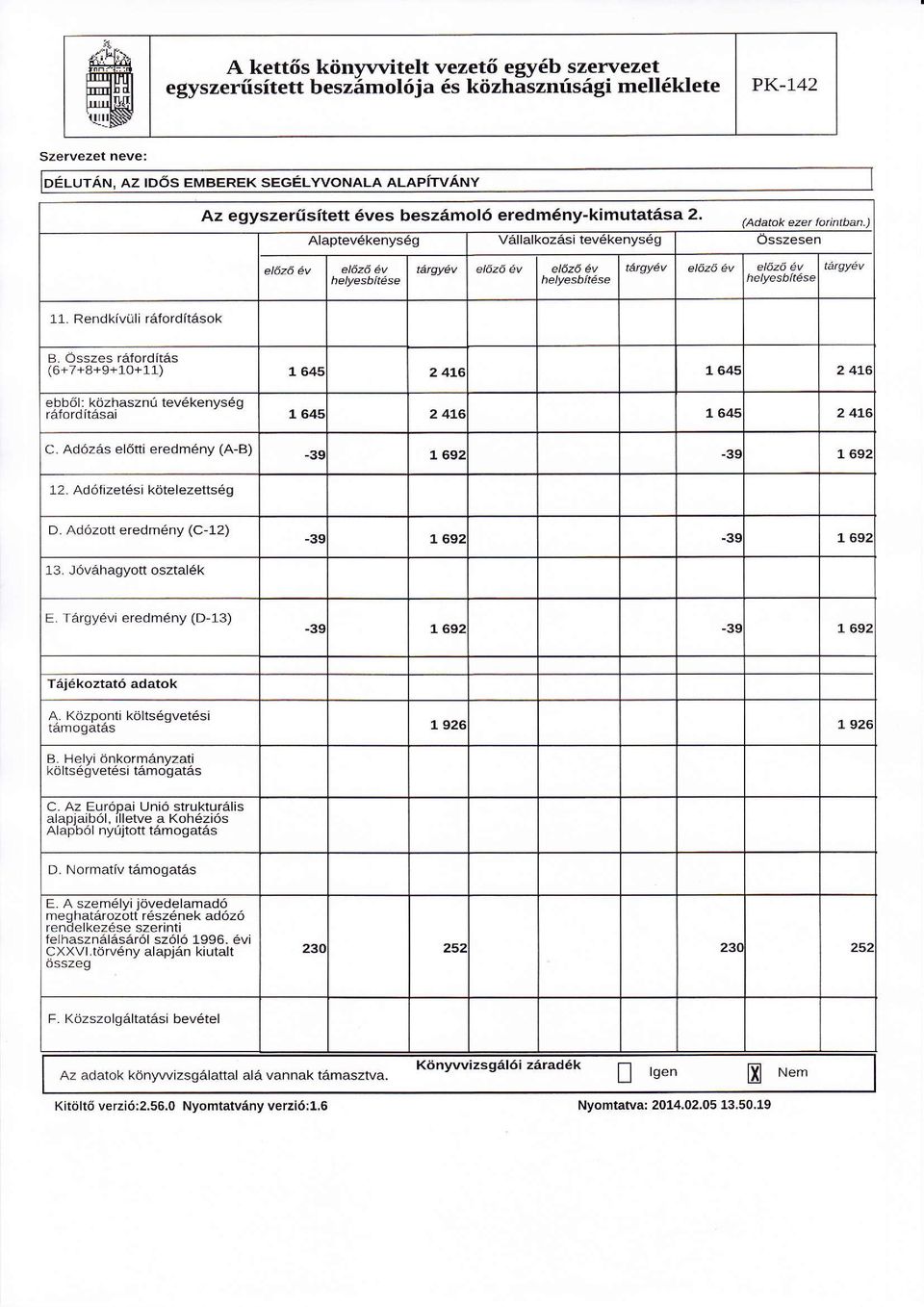 ) Alaptev6kenys69 Vallalkozasi tev6kenys6 g Osszesen el6z6 6v el6z6 6v helyesbitese tarw6v el6z6 6v el6z6 6v helyesbltese tergyev el6z6 6v el6za 6v helyesbit6se targyav 11. Rendkiviili raforditasok B.