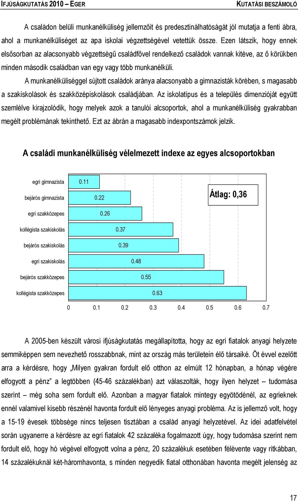 A munkanélküliséggel sújtott családok aránya alacsonyabb a gimnazisták körében, s magasabb a szakiskolások és szakközépiskolások családjában.