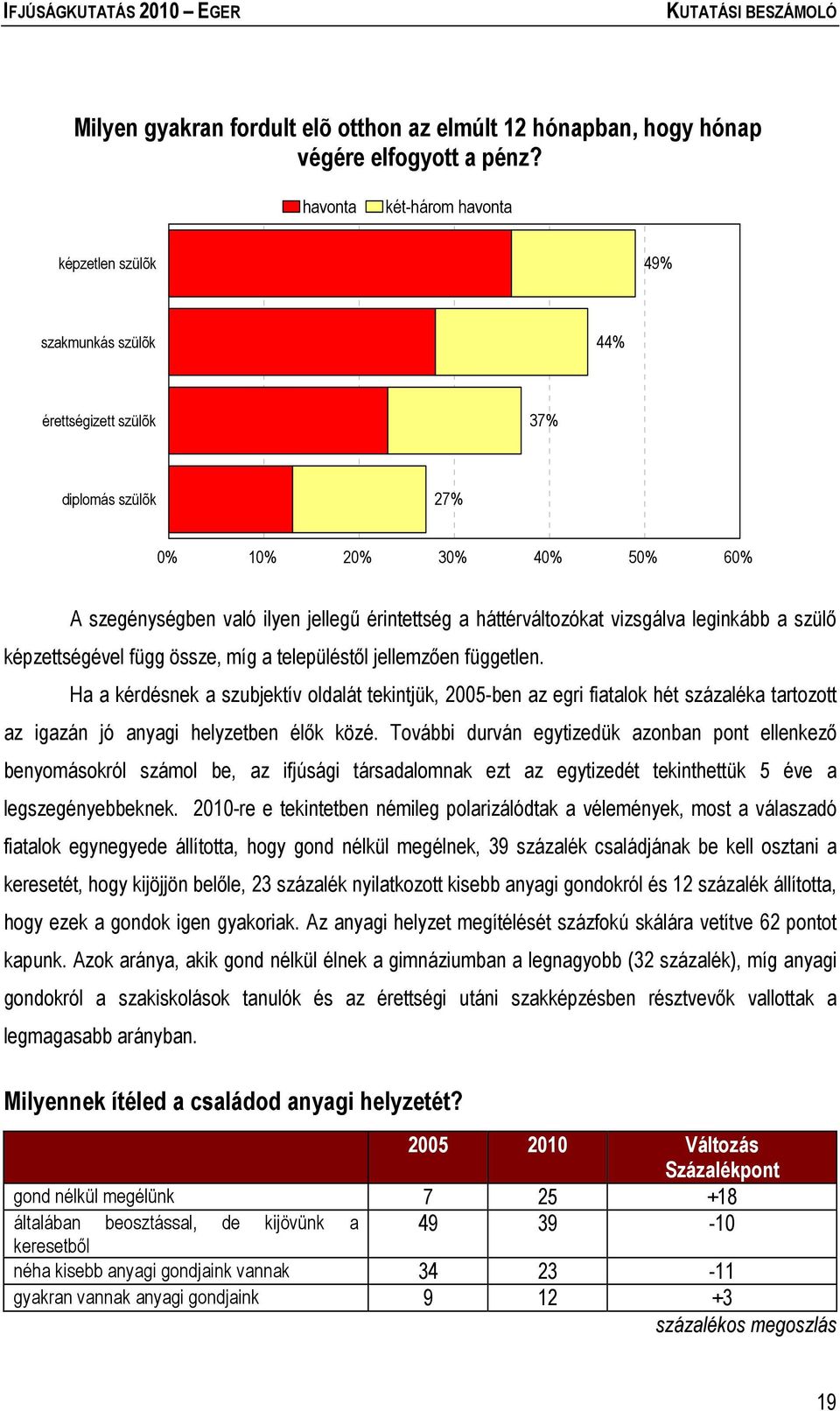 háttérváltozókat vizsgálva leginkább a szülő képzettségével függ össze, míg a településtől jellemzően független.