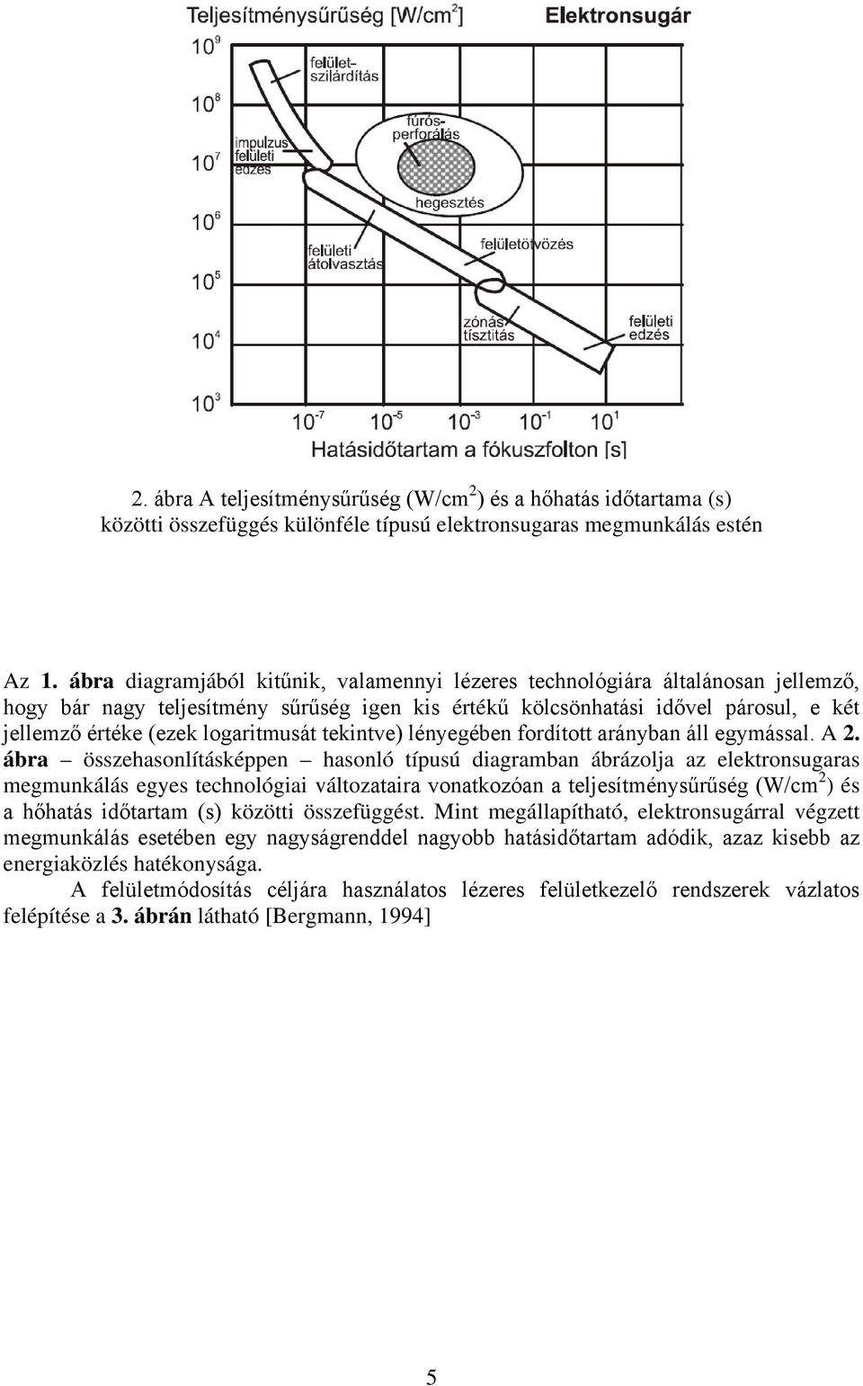 logaritmusát tekintve) lényegében fordított arányban áll egymással. A 2.