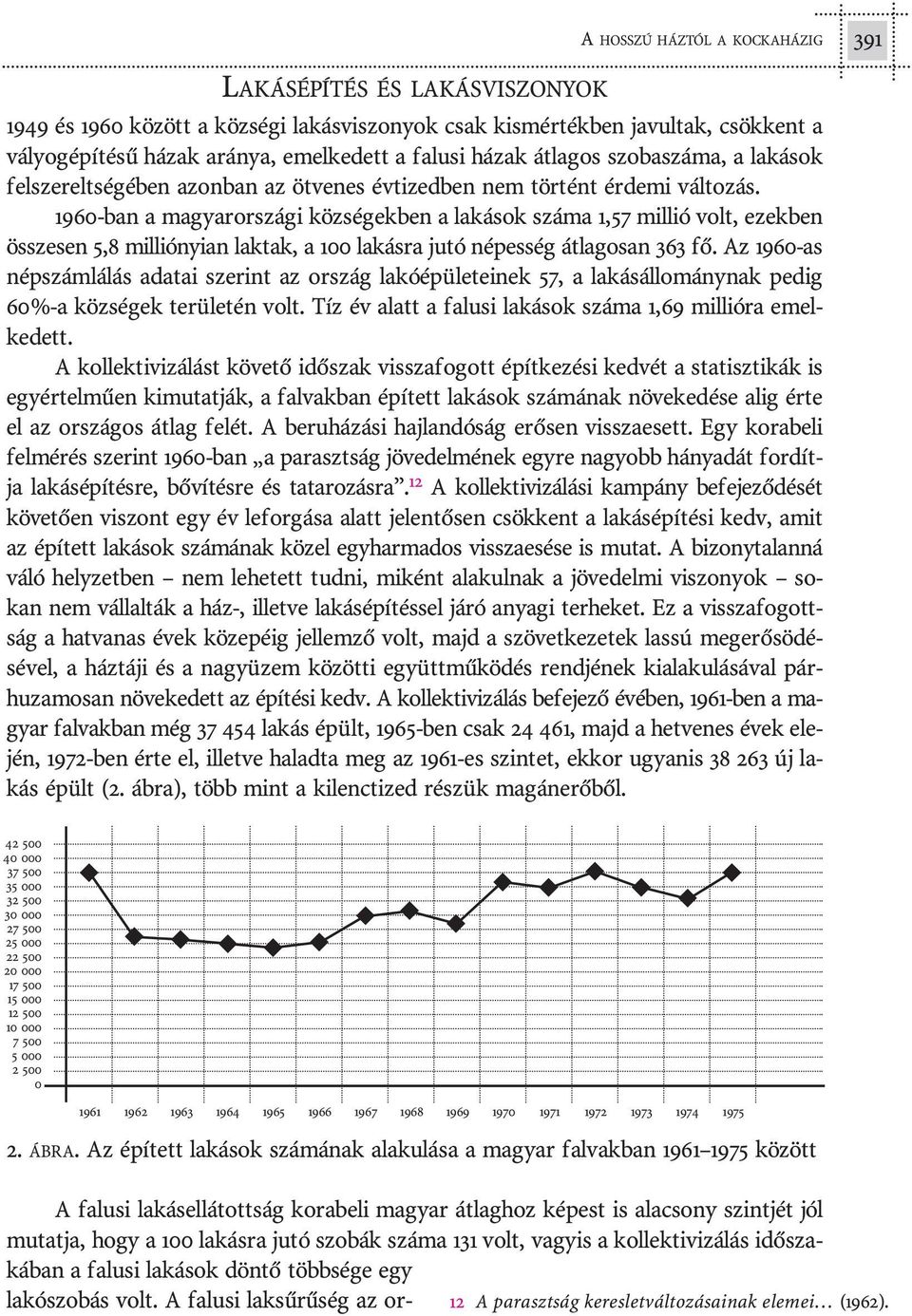 1960-ban a ma gyar or szá gi köz sé gek ben a la ká sok szá ma 1,57 mil lió volt, ezek ben ös sze sen 5,8 mil li ó nyi an lak tak, a 100 la kás ra ju tó né pes ség át la go san 363 fõ.