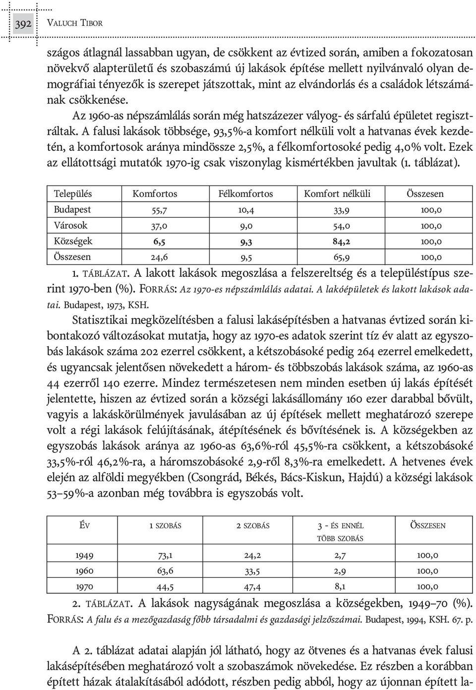 Az 1960-as nép szám lá lás so rán még hat száz ezer vá lyog- és sár fa lú épü le tet re giszt - rál tak.