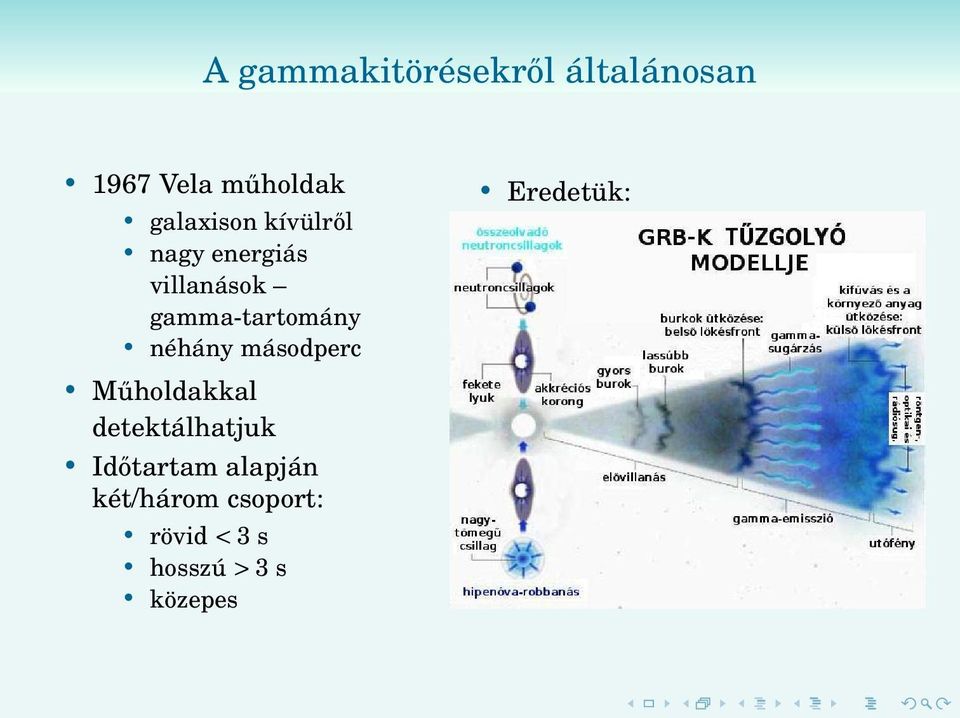 gamma-tartomány néhány másodperc Műholdakkal