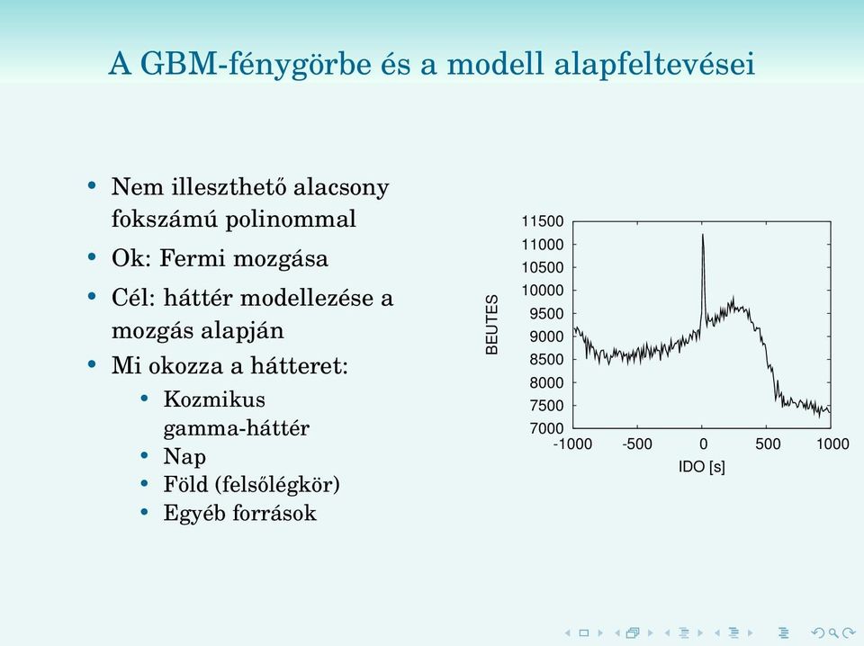 alapján Mi okozza a hátteret: Kozmikus gamma-háttér Nap Föld