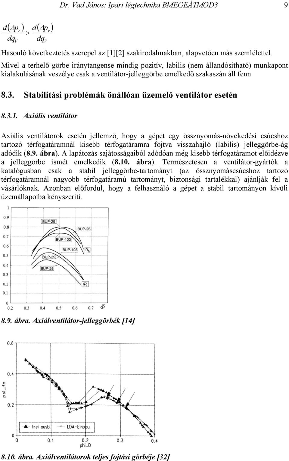 Stabilitási poblémák önállóan üzemelő ventiláto esetén 8.3.1.