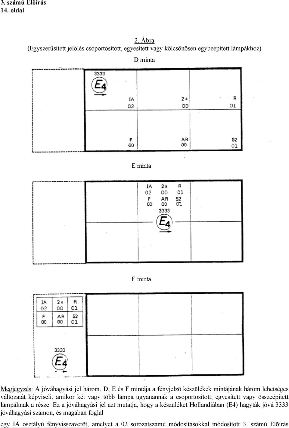 E és F mintája a fényjelzõ készülékek mintájának három lehetséges változatát képviseli, amikor két vagy több lámpa ugyanannak a csoportosított,