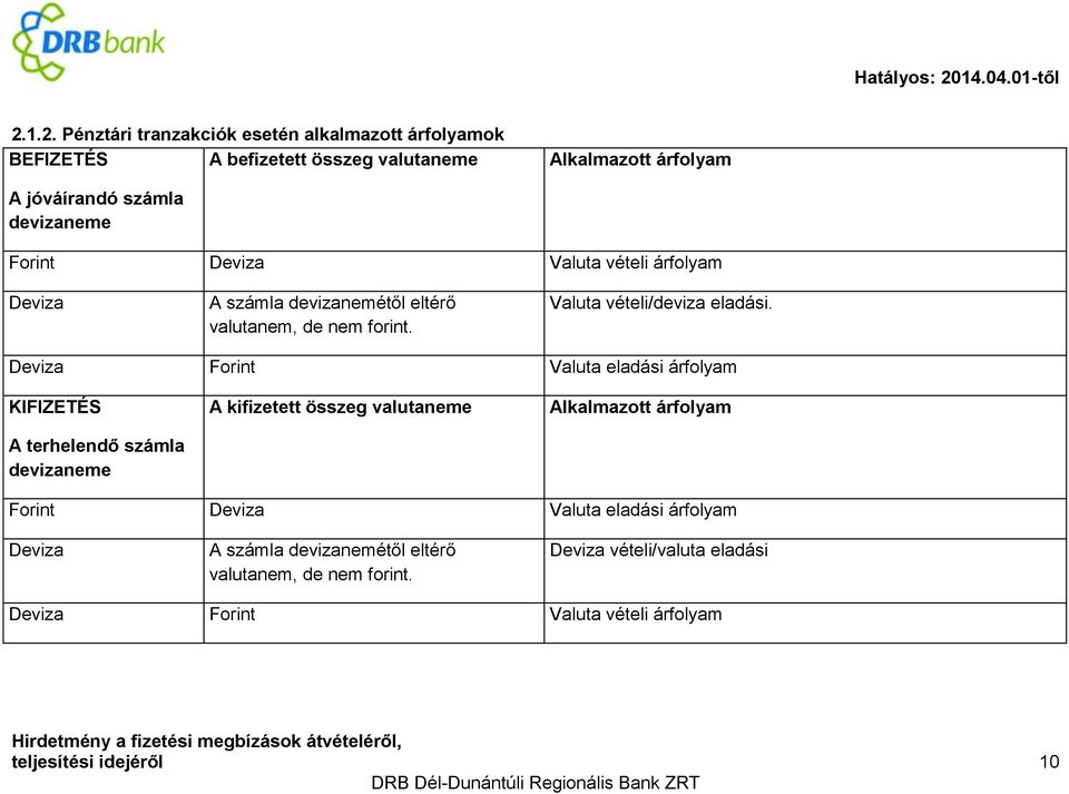 Deviza Forint Valuta eladási árfolyam KIFIZETÉS A terhelendő számla devizaneme A kifizetett összeg valutaneme Alkalmazott árfolyam Forint Deviza