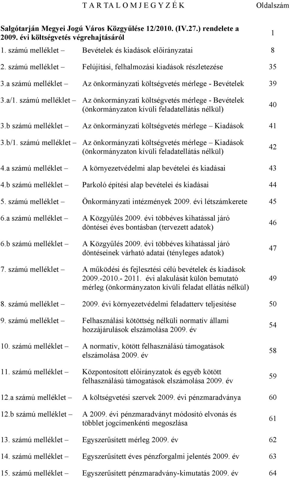 a/1. számú melléklet Az önkormányzati költségvetés mérlege - Bevételek (önkormányzaton kívüli feladatellátás nélkül) 40 3.b számú melléklet Az önkormányzati költségvetés mérlege Kiadások 41 3.b/1.