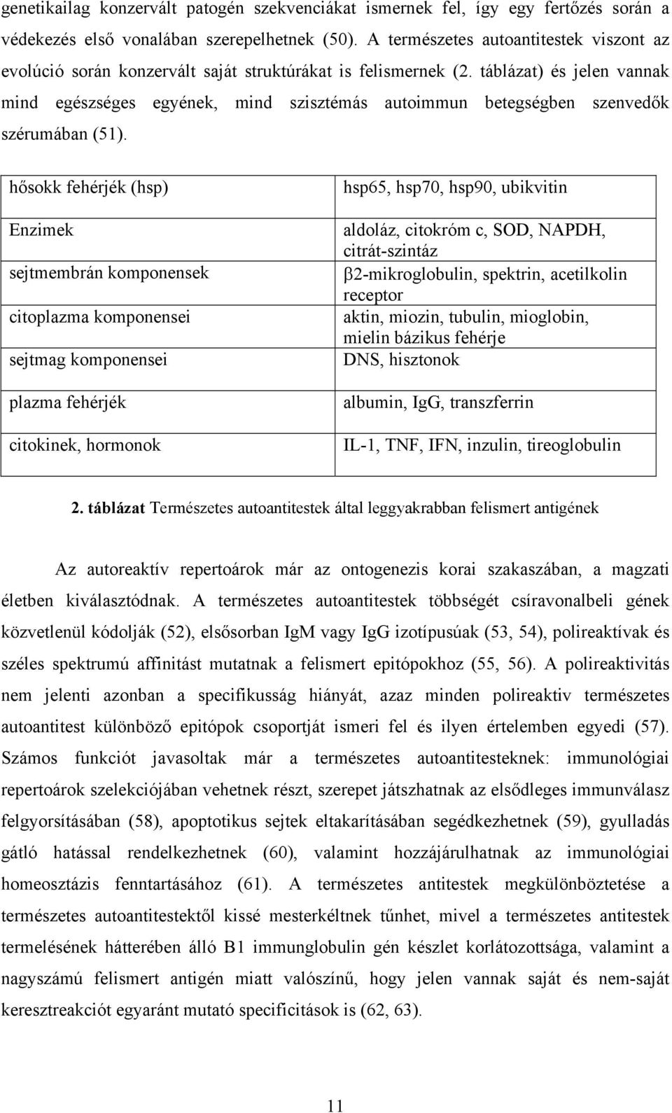 táblázat) és jelen vannak mind egészséges egyének, mind szisztémás autoimmun betegségben szenvedők szérumában (51).