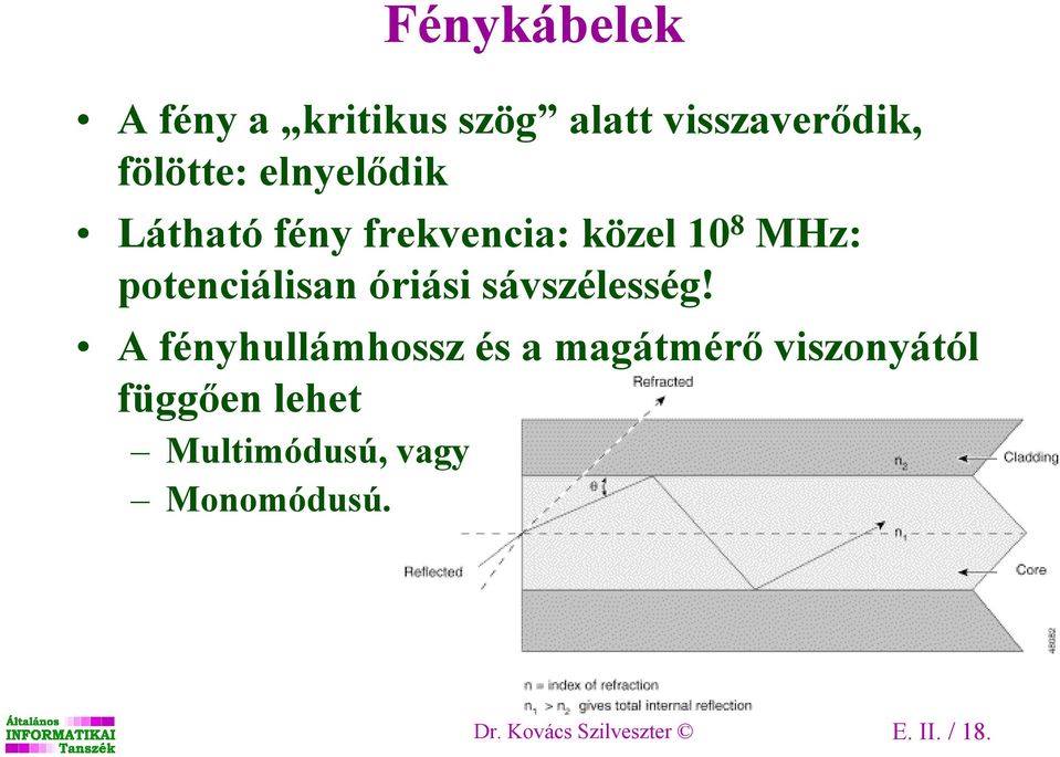 óriási sávszélesség!