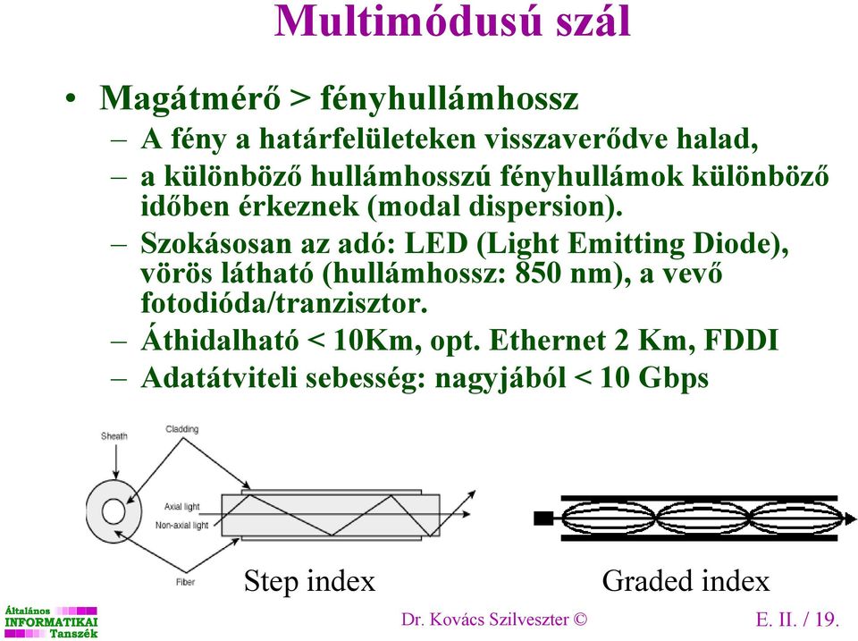 Szokásosan az adó: LED (Light Emitting Diode), vörös látható (hullámhossz: 850 nm), a vevı