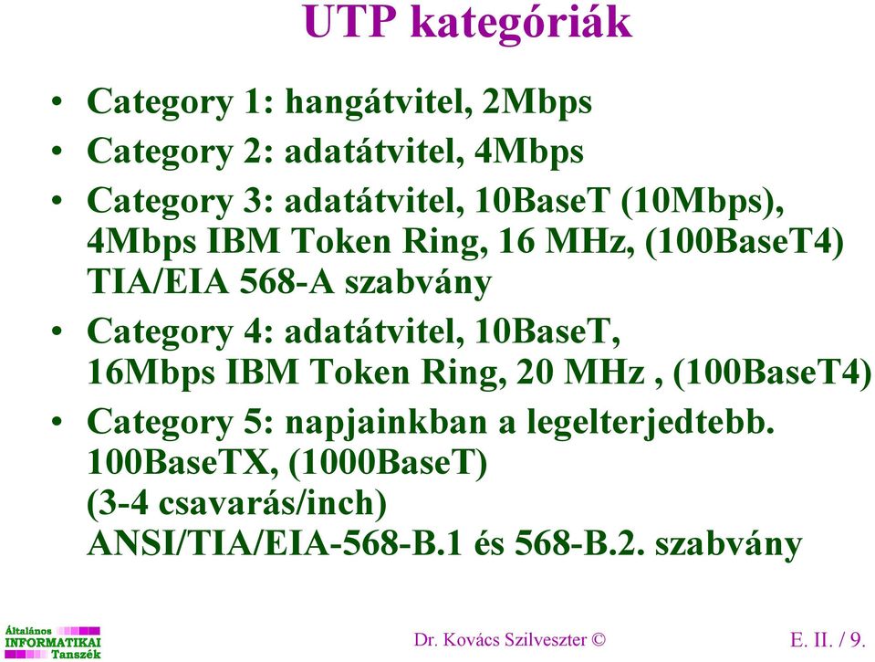 adatátvitel, 10BaseT, 16Mbps IBM Token Ring, 20 MHz, (100BaseT4) Category 5: napjainkban a