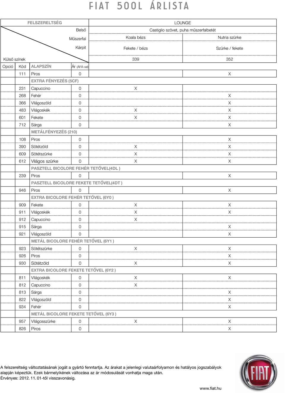 Világos 0 X X PASZTELL BICOLORE FEHÉR TETÔVEL(4DL ) 239 Piros 0 X PASZTELL BICOLORE FEKETE TETÔVEL(4DT ) 946 Piros 0 X EXTRA BICOLORE FEHÉR TETÔVEL (6Y0 ) 909 Fekete 0 X X 911 Világoskék 0 X X 912