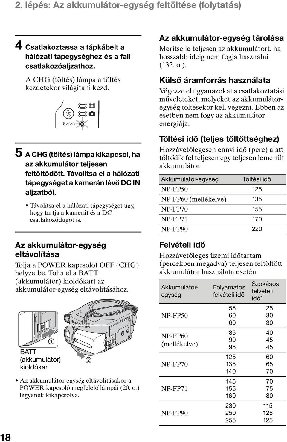 Távolítsa el a hálózati tápegységet úgy, hogy tartja a kamerát és a DC csatlakozódugót is. Az akkumulátor-egység eltávolítása Tolja a POWER kapcsolót OFF (CHG) helyzetbe.