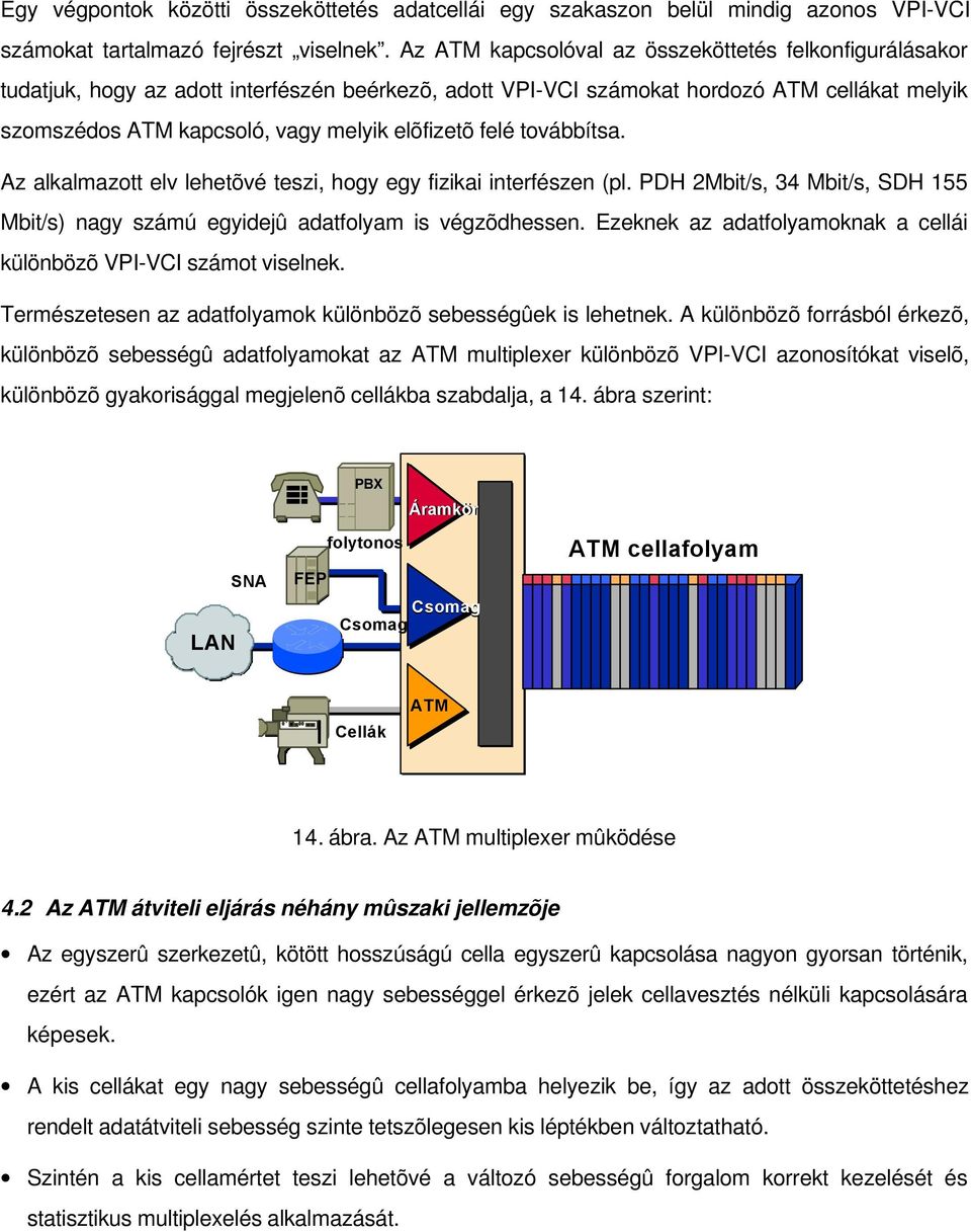 felé továbbítsa. Az alkalmazott elv lehetõvé teszi, hogy egy fizikai interfészen (pl. PDH 2Mbit/s, 34 Mbit/s, SDH 155 Mbit/s) nagy számú egyidejû adatfolyam is végzõdhessen.