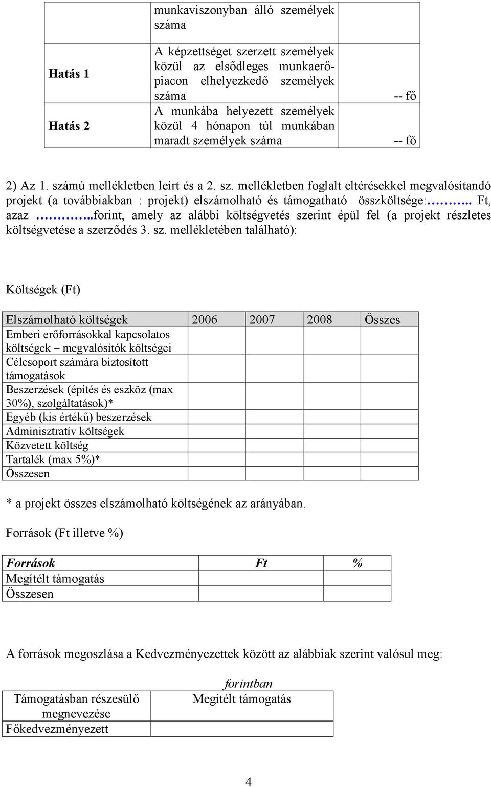 . Ft, azaz..forint, amely az alábbi költségvetés sze