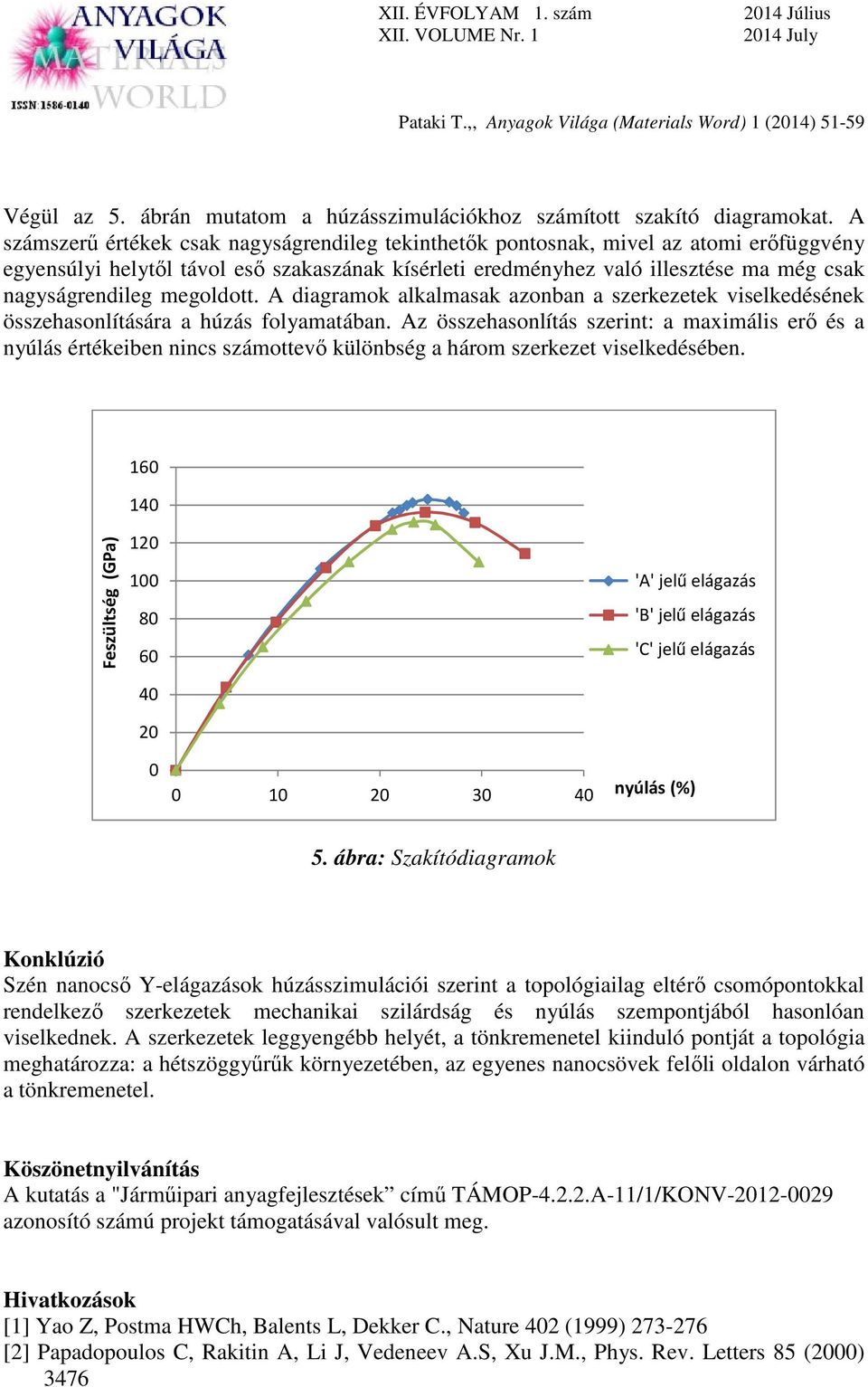 megoldott. A diagramok alkalmasak azonban a szerkezetek viselkedésének összehasonlítására a húzás folyamatában.