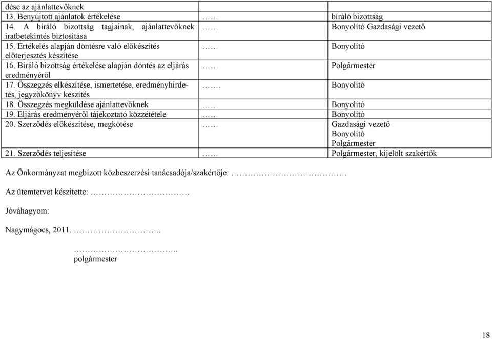 Összegzés elkészítése, ismertetése, eredményhirdetés,. Bonyolító jegyzőkönyv készítés 18. Összegzés megküldése ajánlattevőknek Bonyolító 19. Eljárás eredményéről tájékoztató közzététele Bonyolító 20.