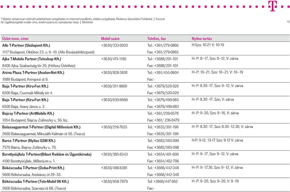 (Héliosz Üzletház) Fax: +3688/201-101 Aréna Plaza T-Partner (Avalon-Net Kft.) +3630/828-3818 Tel.: +361/455-0604 H P: 10 21, Szo: 10 21, V: 10 19 1089 Budapest, Kerepesi út 9.