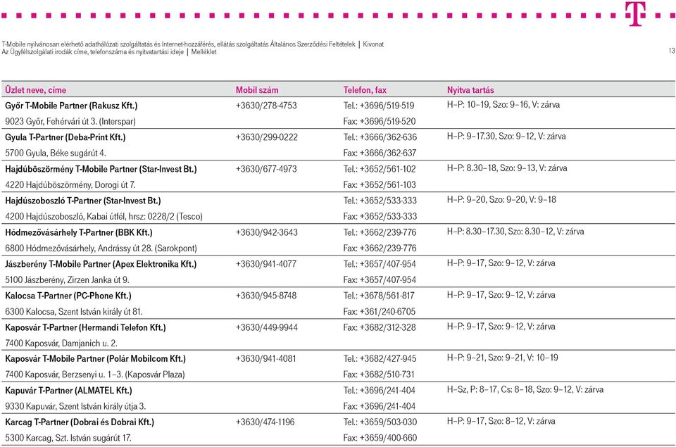 : +3652/561-102 H P: 8.30 18, Szo: 9 13, V: zárva 4220 Hajdúböszörmény, Dorogi út 7. Fax: +3652/561-103 Hajdúszoboszló T-Partner (Star-Invest Bt.) Tel.