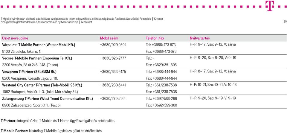 : +3688/444-944 H P: 8 17, Szo: 9 12, V: zárva 8200 Veszprém, Kossuth Lajos u. 10. Fax: +3688/444-944 Westend City Center T-Partner (Tele-Mobil 96 Kft.) +3630/230-6441 Tel.