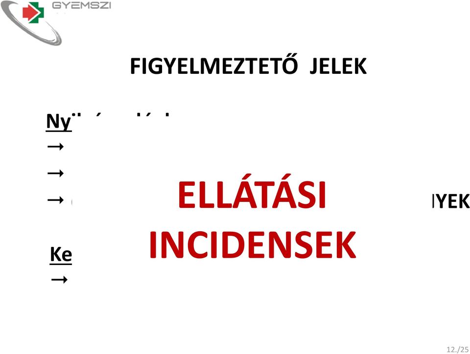 )NEMKÍVÁNATOS ESEMÉNYEK ELLÁTÁSI