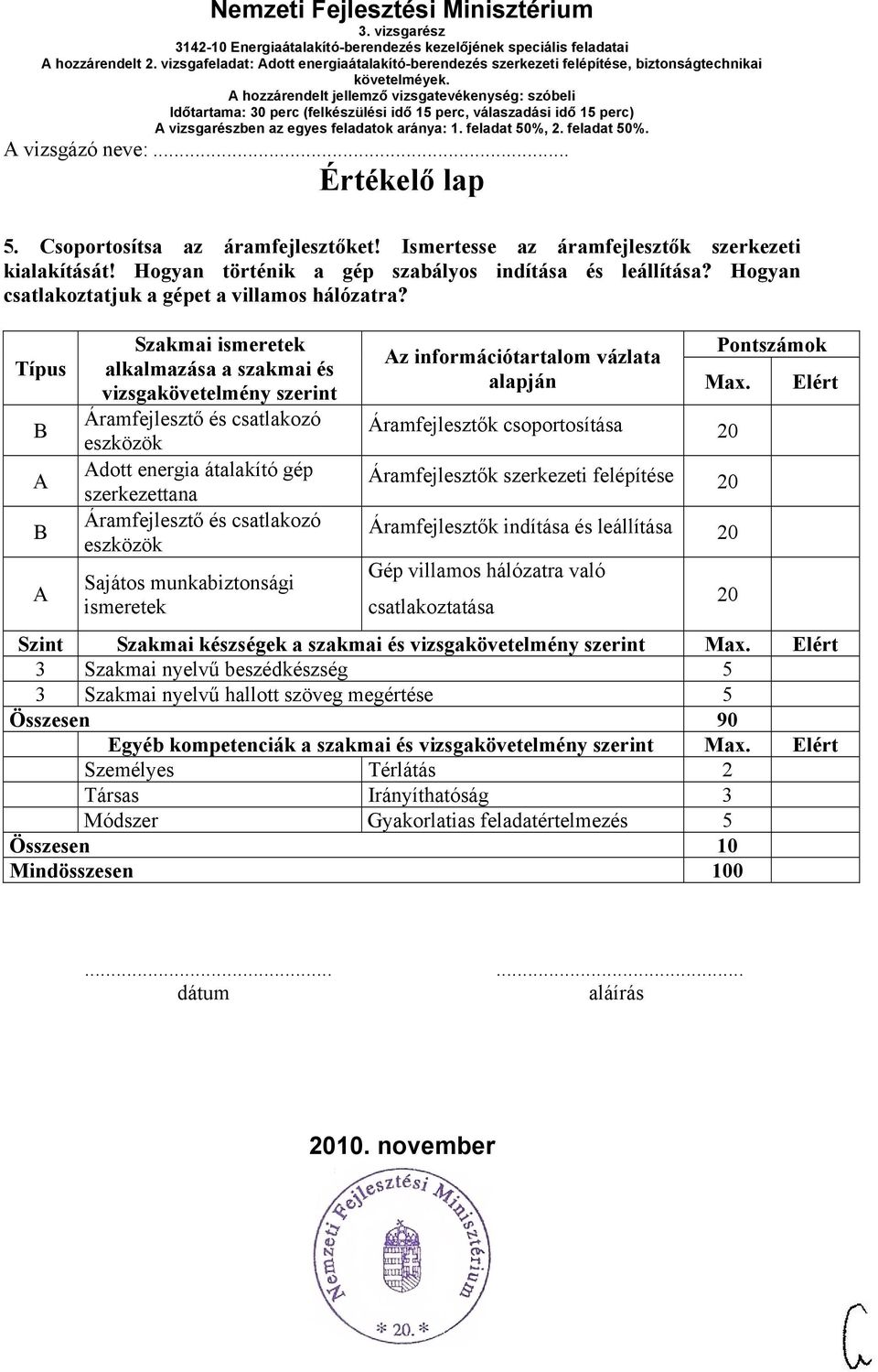 Típus Szakmai ismeretek alkalmazása a szakmai és vizsgakövetelmény szerint Áramfejlesztő és csatlakozó eszközök dott energia átalakító gép szerkezettana Áramfejlesztő és csatlakozó eszközök Sajátos