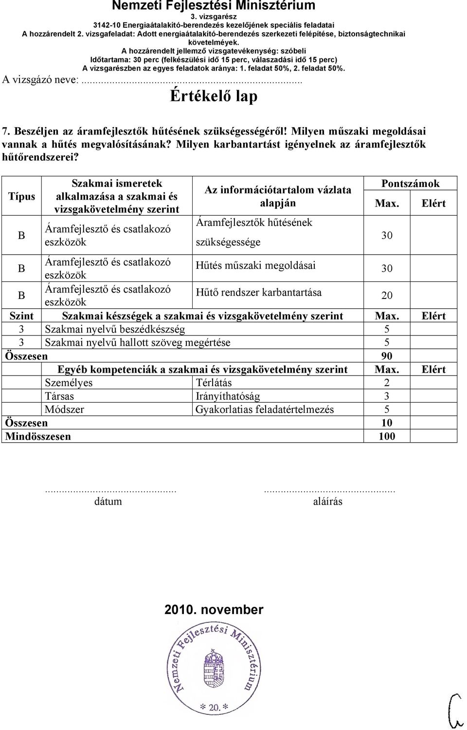 Típus Szakmai ismeretek alkalmazása a szakmai és vizsgakövetelmény szerint Áramfejlesztő és csatlakozó eszközök z információtartalom vázlata alapján Áramfejlesztők hűtésének szükségessége Pontszámok