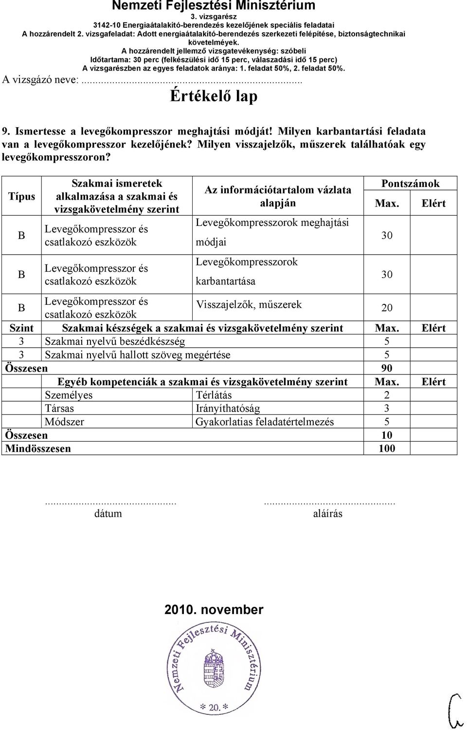 Típus Szakmai ismeretek alkalmazása a szakmai és vizsgakövetelmény szerint Levegőkompresszor és csatlakozó eszközök Levegőkompresszor és csatlakozó eszközök z információtartalom vázlata alapján