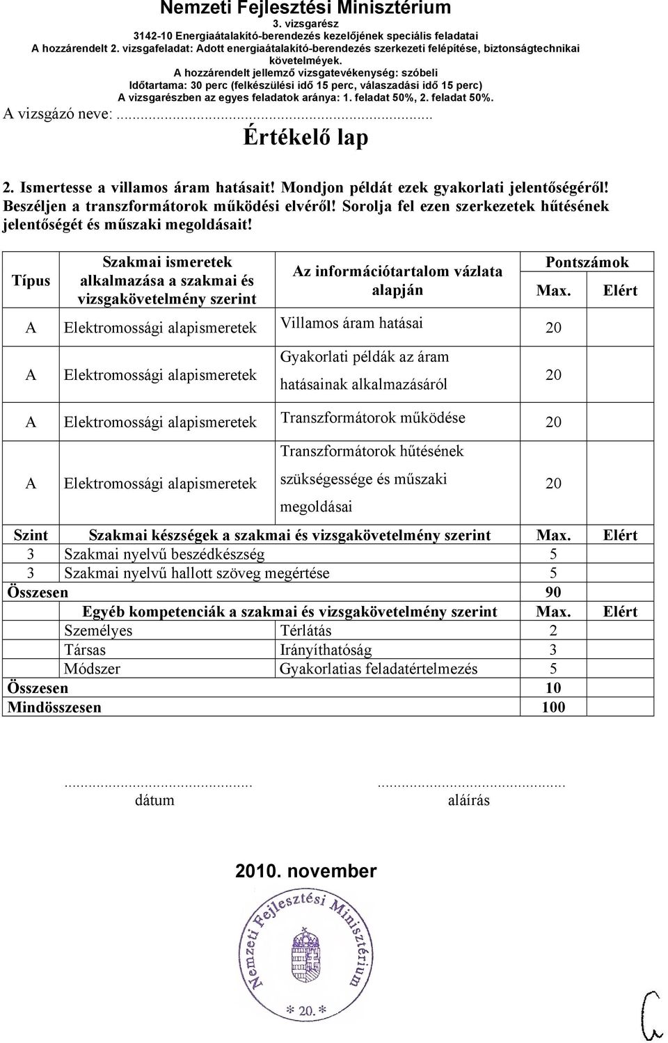 Típus Szakmai ismeretek alkalmazása a szakmai és vizsgakövetelmény szerint z információtartalom vázlata alapján Elektromossági alapismeretek Villamos áram hatásai 20 Elektromossági alapismeretek